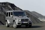Mercedes-Benz G-Class 2012 года (UK)